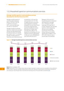 199it 互聯網數據資訊中心 數據驅動的互聯網服務變革
